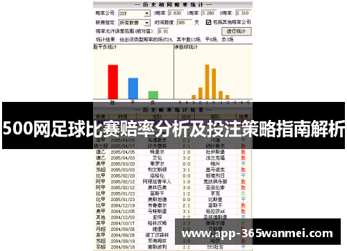 500网足球比赛赔率分析及投注策略指南解析